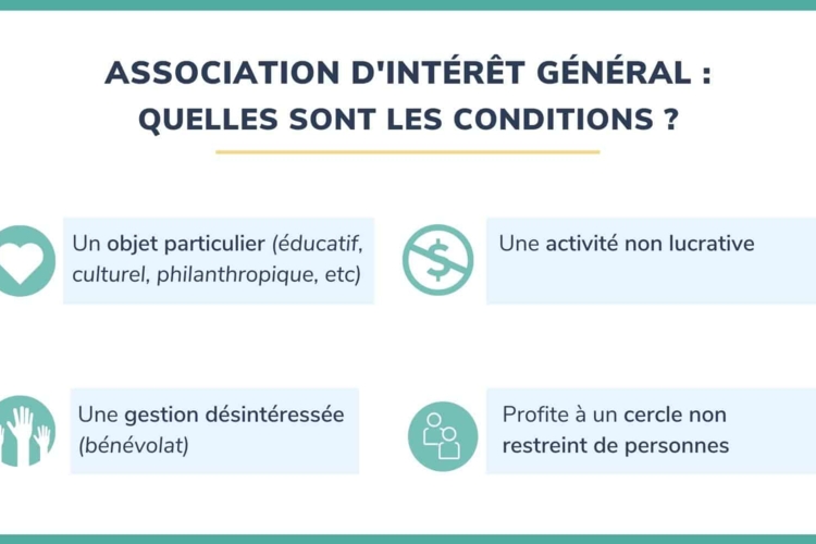 association+d'interet+general.jpg